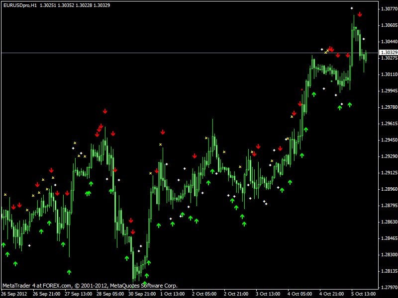 forex volume analysis forex volume analysis